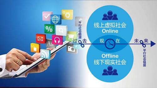 提升O2O電商系統(tǒng)盈利能力的策略與實踐