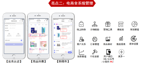 跨境電商的特點與CRM客戶管理系統(tǒng)
